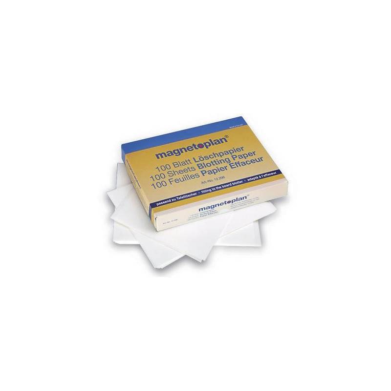 MAGNETOP. 12296