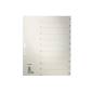 LEITZ 1232-00-85 LEITZ 1232-00-85