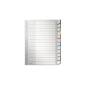 LEITZ 1275-00-00