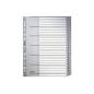 LEITZ 1281-00-00
