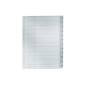 LEITZ 1282-02-00