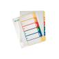 LEITZ 1292-00-00