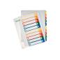 LEITZ 1293-00-00