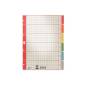 LEITZ 4350-00-85