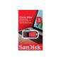 SANDISK SDCZ51-008G