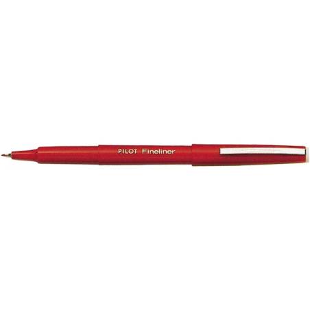 PILOT SW-PPF-R