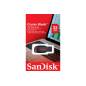 SANDISK SDCZ50-032G