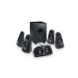 LOGITECH 980-000431 / Z506