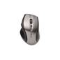 TRUST 17177