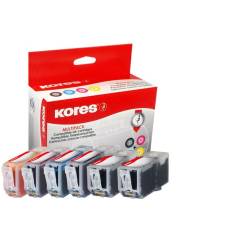 KORES PGI/CLI/KOR