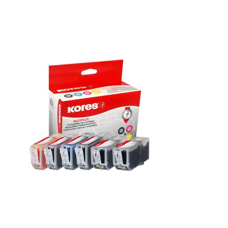 KORES PGI/CLI/KOR