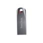 SANDISK SDCZ71-032G-B35