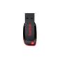 SANDISK SDCZ50-008G