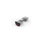 SANDISK SDCZ43-128G