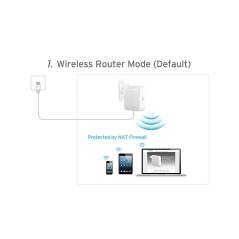 TP-LINK TL-WR710N