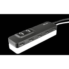 SPEEDLINK SL-7417-SWT