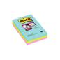 POST-IT 4690-SS3BGK POST-IT 4690-SS3BGK
