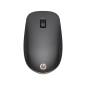 HP W2Q00A / Z5000