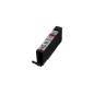 CANON CLI-581