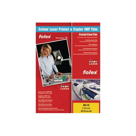 FOLEX  29720.125
