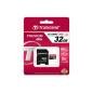 TRANSCEND TS32GUSDU