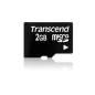 TRANSCEND TS2GUSDC