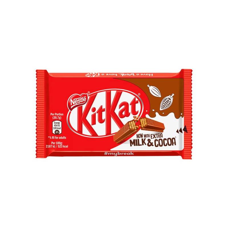 KitKat 7817