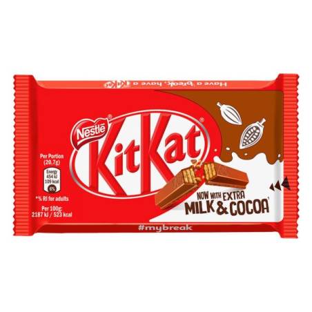KitKat 7817