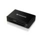 TRANSCEND TS-RDF8K2