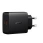 AUKEY AC Adapater PA-T17