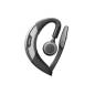 JABRA Motion 6670-904-340 JABRA Motion 6670-904-340