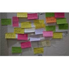 POST-IT 656GE