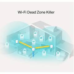 TP-LINK DECOX204G