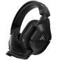 TURTLE BEACH Stealth 600 Gen 2 MAX Black TBS-2362-02