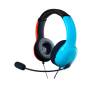 PDP 500-162-EU-BLRD PDP 500-162-EU-BLRD