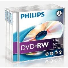 PHILIPS 35937