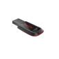 SANDISK SDCZ61-064G- SANDISK SDCZ61-064G-