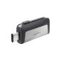 SANDISK SDDDC2-256G- SANDISK SDDDC2-256G-