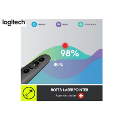 Logitech Presenter R500 s Graphite