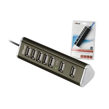TRUST HU-5870V