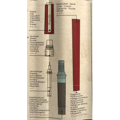Rotring Rapidograph iso Set / R155903