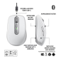 LOGITECH MX Anywhere 3s