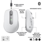 LOGITECH MX Anywhere 3s for Business