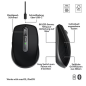 LOGITECH MX Anywhere 3s for Mac LOGITECH MX Anywhere 3s for Mac