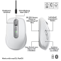 LOGITECH MX Anywhere 3s for Mac LOGITECH MX Anywhere 3s for Mac