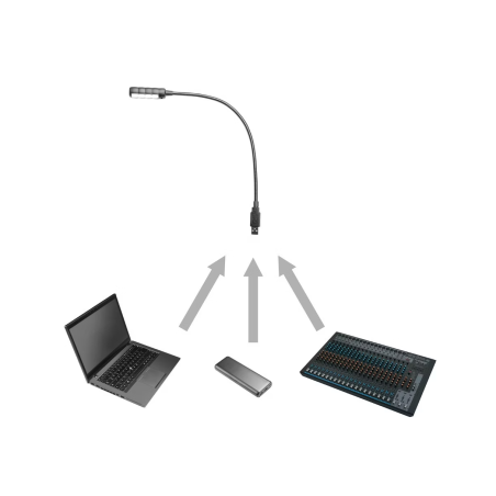 Adam Hall SLED1ULTRAUSB