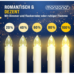 Deuba® Weihnachtsbaumkerzen