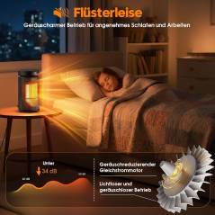 Keramik Heizlüfter