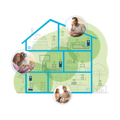 Devolo Magic 1 WiFi Starter Kit 2-1-2