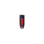 SANDISK SDCZ45-008G